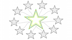 Gamification de l&rsquo;avancement des tâches de l&rsquo;entreprise : colorier dix étoiles pour se payer un restaurant.